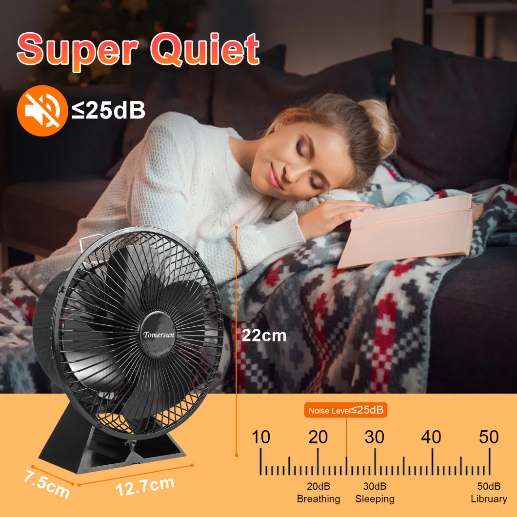 Heat Powered Stove Fan with Cover Log Wood Burner Eco Quiet Large Air Volume Fireplace Fan
