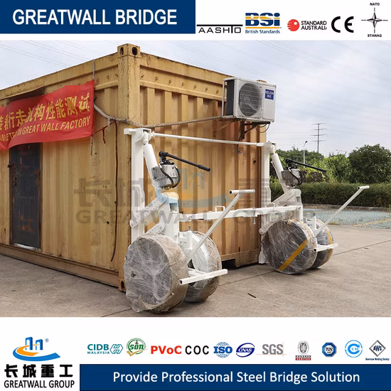 Wind Turbine Spot Supply, Wind Turbine Mechanism of Action